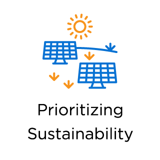 Prioritizing Sustainability